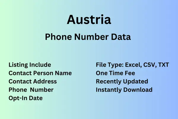 Austria phone number data