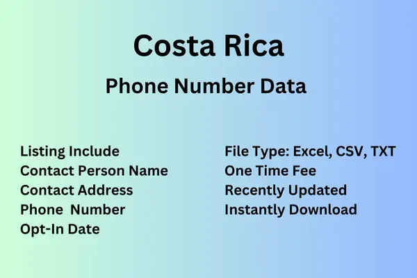 Costa Rica number data