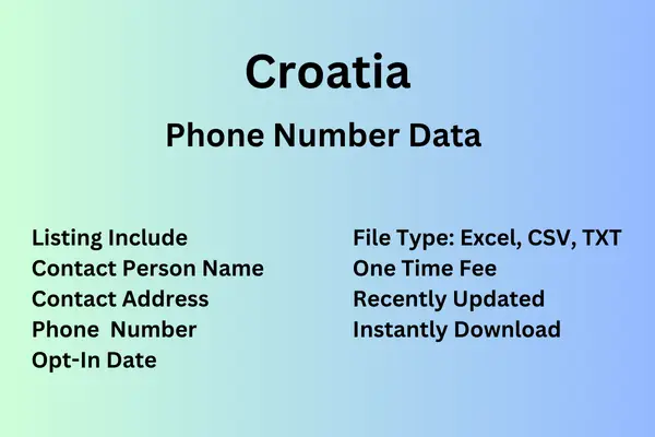 Croatia number data